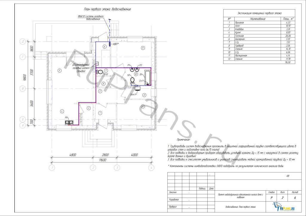 1.2. Водоснабжение. План первого этажа